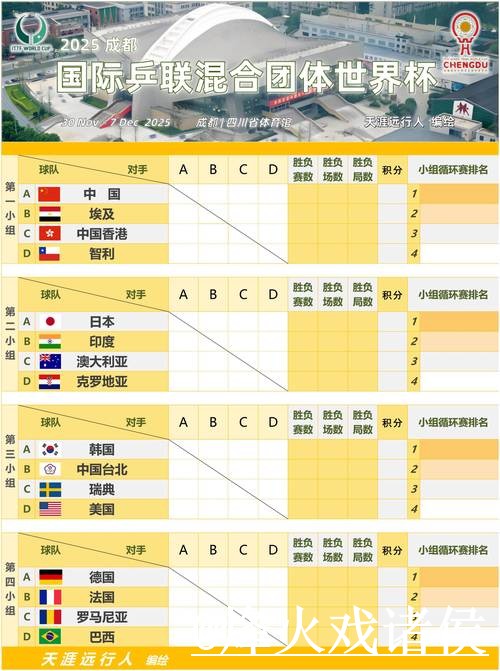 世界杯热门比分解析与选择 世界杯热门比分解析与选择